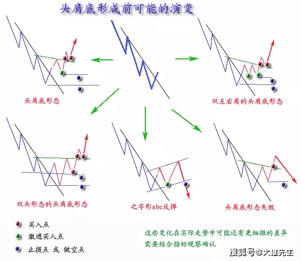 ＂新澳天天开奖资料大全262期＂的：具象化表达解说_分析版6.91