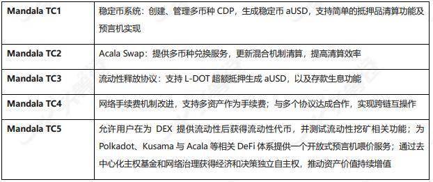 ＂澳门一码一码100准确张子慧＂的：全方位操作计划_明星版4.84