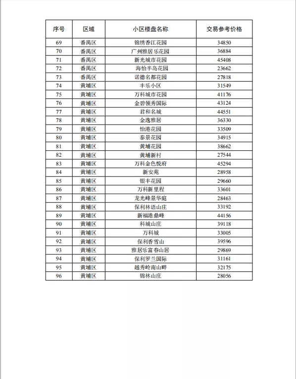 ＂澳门一码一肖一特一中是合法的吗＂的：高速响应计划执行_儿童版5.64