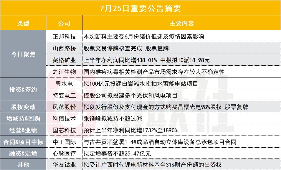＂澳门最精准正最精准龙门＂的：快速解决方式指南_运动版4.29