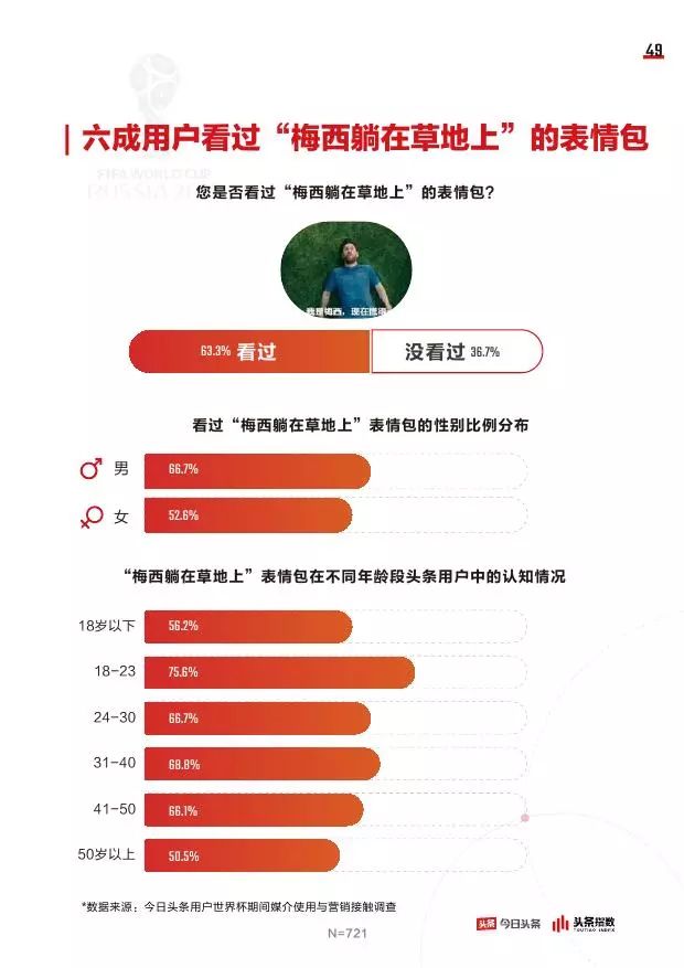 ＂澳门特马今天开奖结果＂的：数据解析引导_户外版4.43