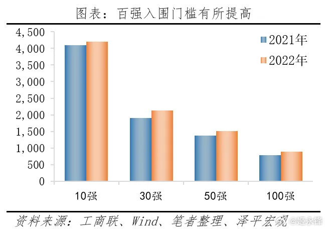 ＂澳门王中王100%的资料2024年＂的：深度研究解析_明星版3.67