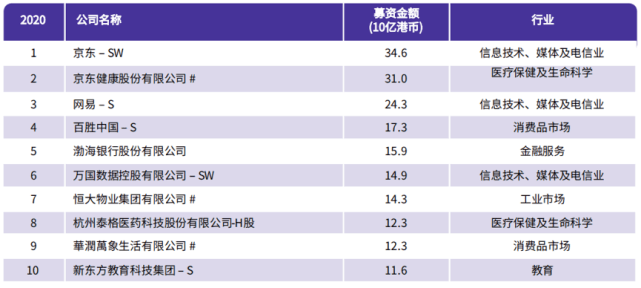 ＂香港免六台彩图库＂的：安全性方案执行_荣耀版3.61