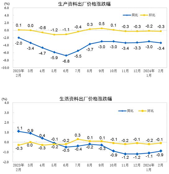 ＂2024年正版资料全年免费＂的：实时异文说明法_精选版2.71