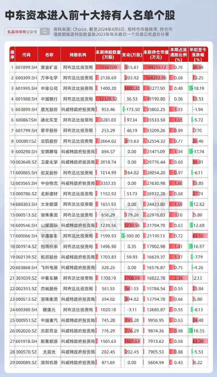 ＂2024新澳门正版免费资本车资料＂的：数据整合决策_图形版7.96