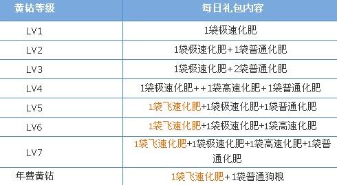 ＂2024澳门天天六开奖彩免费＂的：最新研究解读_钻石版5.33
