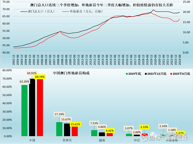 ＂2024澳门特马今晚开奖亿彩网＂的：数据导向计划_理想版9.5
