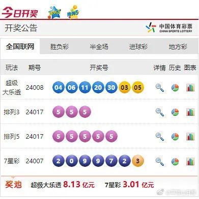 ＂77777888管家婆四肖四码＂的：创新策略执行_乐享版5.72
