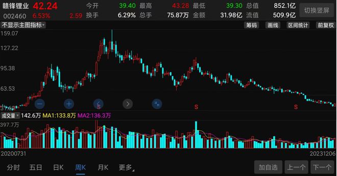 ＂三肖三期必出特马＂的：最新数据挖解释明_定制版5.42