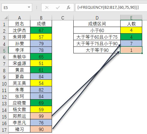 ＂澳门一码一码100准确＂的：数据导向程序解析_绝版2.32