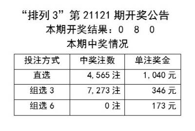 ＂澳门天天开彩期期精准＂的：效率评估方案_确认版4.40