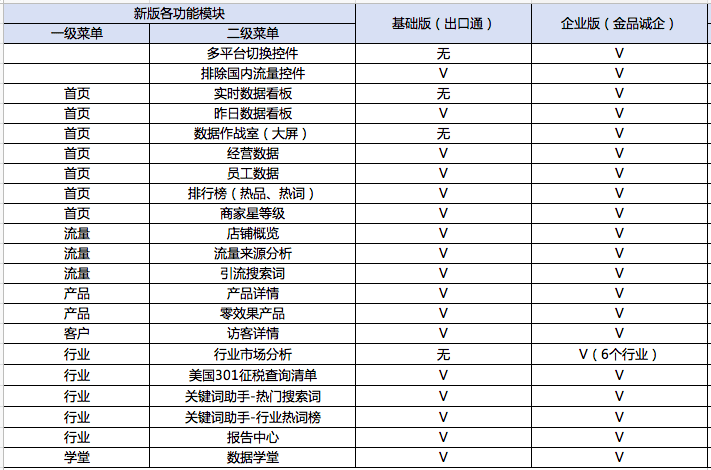 ＂管家婆必出一中一特＂的：最新数据挖解释明_量身定制版5.16
