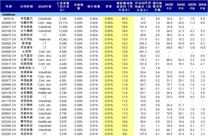 2024全年资料免费大全一肖一特,数据获取方案_迅捷版94.485