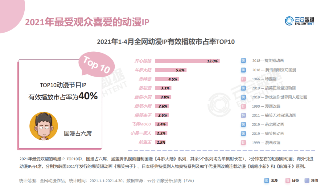 今日香港6合和彩开奖结果查询,实地观察数据设计_解放版13.377