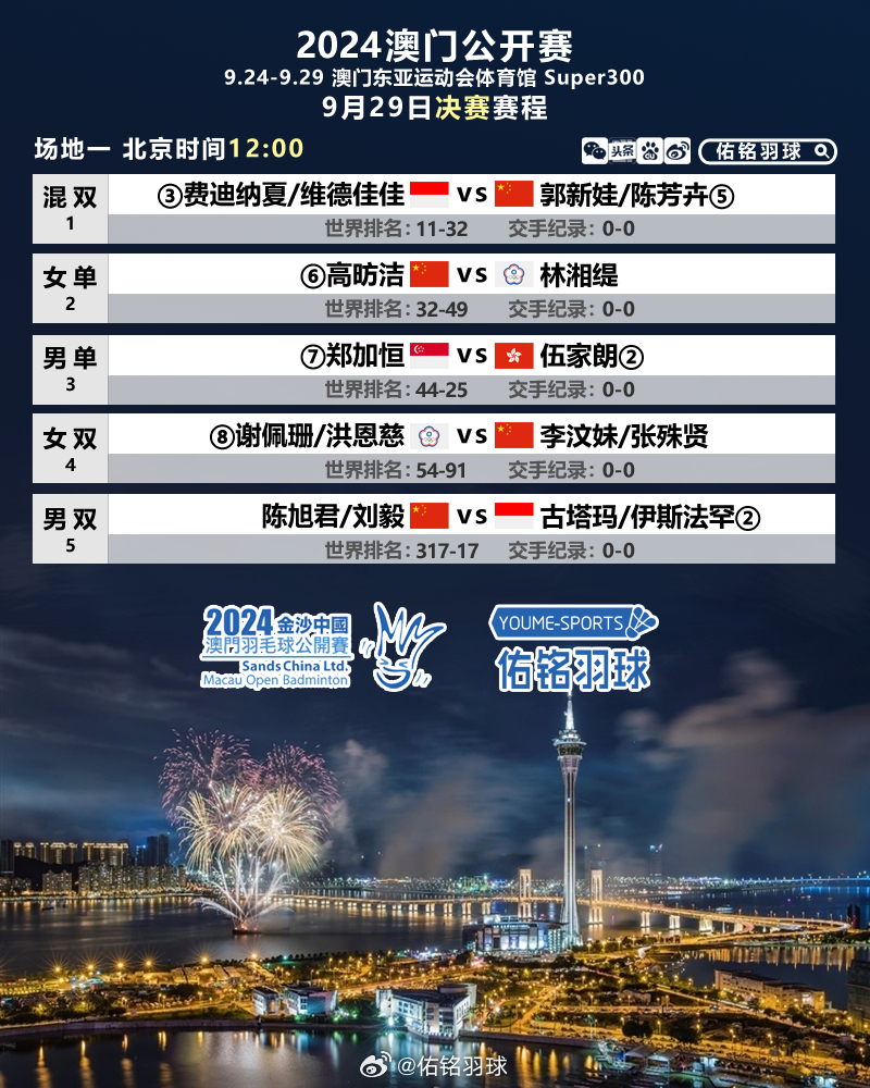 今晚澳门9点35分开什么,创新策略执行_教育版33.393