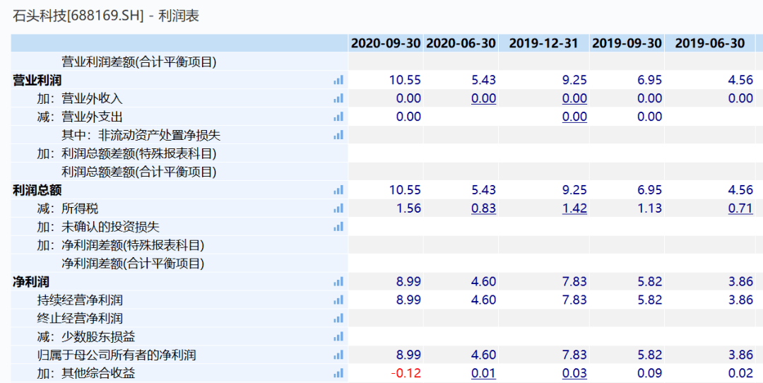 ＂2024新澳门精准资料免费＂的：数据科学解析说明_专业版1.18