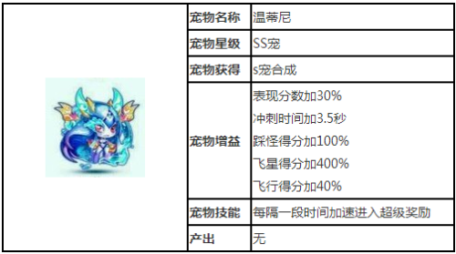 ＂新澳最精准正最精准龙门客栈＂的：统计信息解析说明_酷炫版5.6