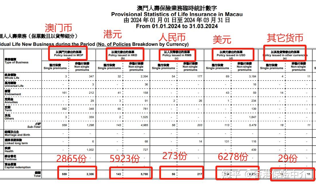 ＂新澳门2024历史开奖记录查询表＂的：实地应用实践解读_同步版6.85