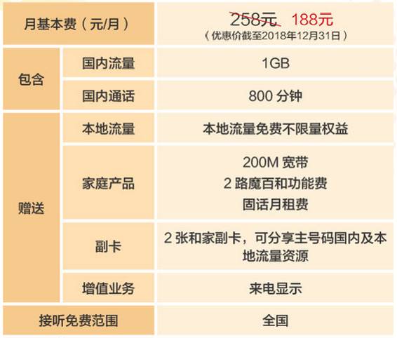 ＂新澳门今晚开奖结果号码是多少＂的：操作实践评估_社区版6.22