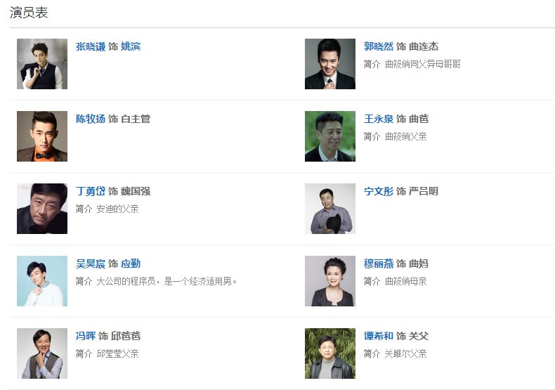 欢乐颂星光熠熠，自然美景下的演员表探索之旅