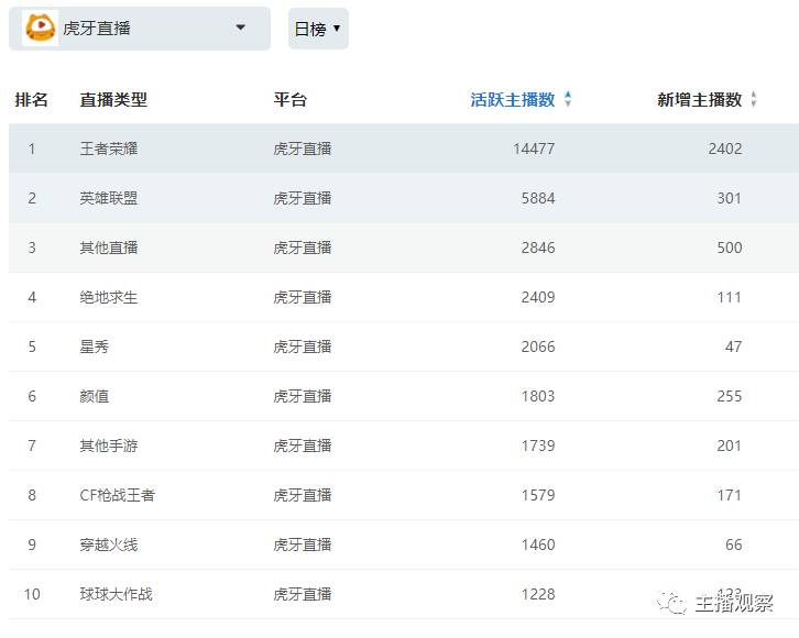 八月最新直播平台，时代的新舞台